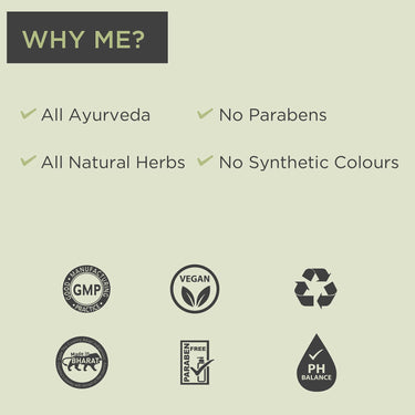 Vitro Aloe Jojoba Shampoo 250 ml | Pack | For Smooth & Shiny Hair | Anti-Hairfall | For All Hair Types | Paraben Free